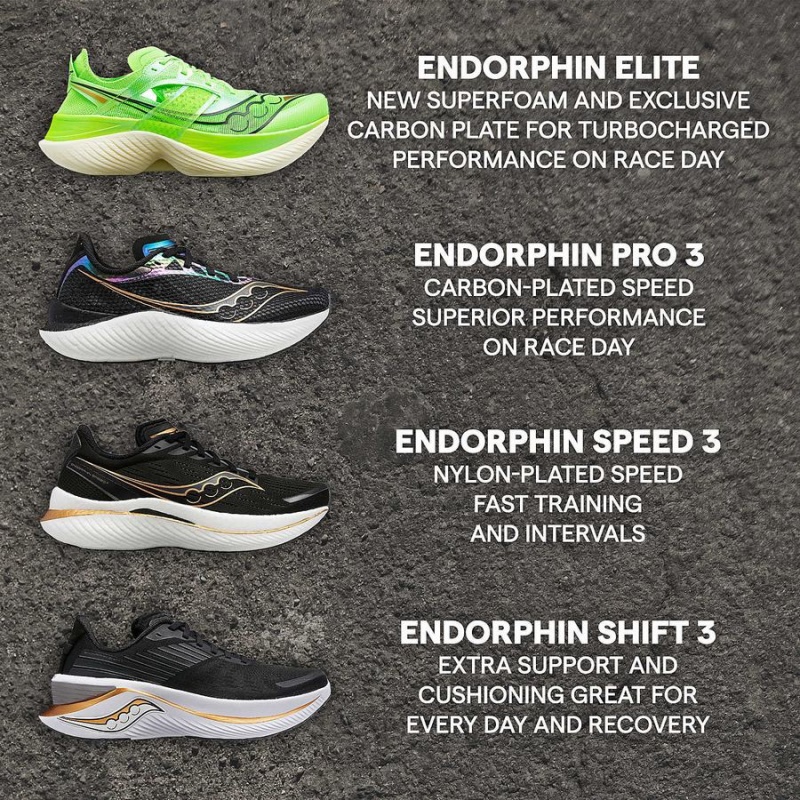 Green Saucony Endorphin Elite Men's Running Shoes | Philippines S85610-H31